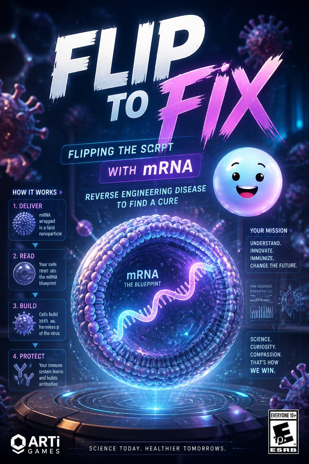 Flip to Fix