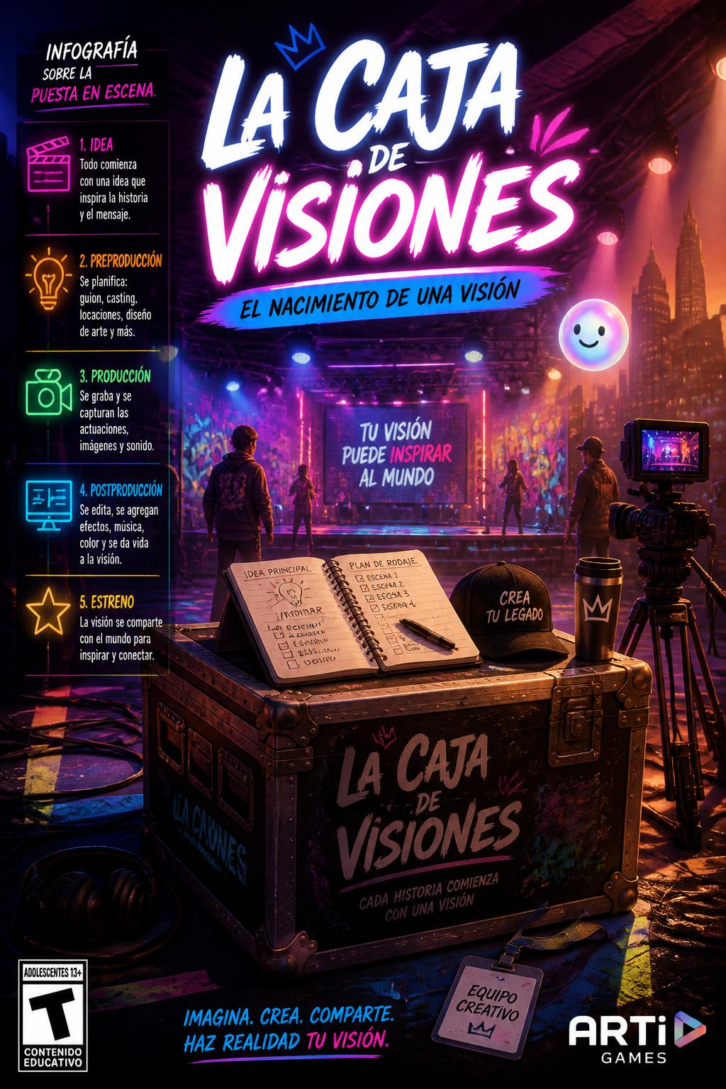La Caja de Visiones