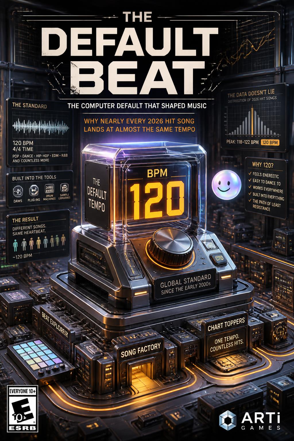 The Default Beat