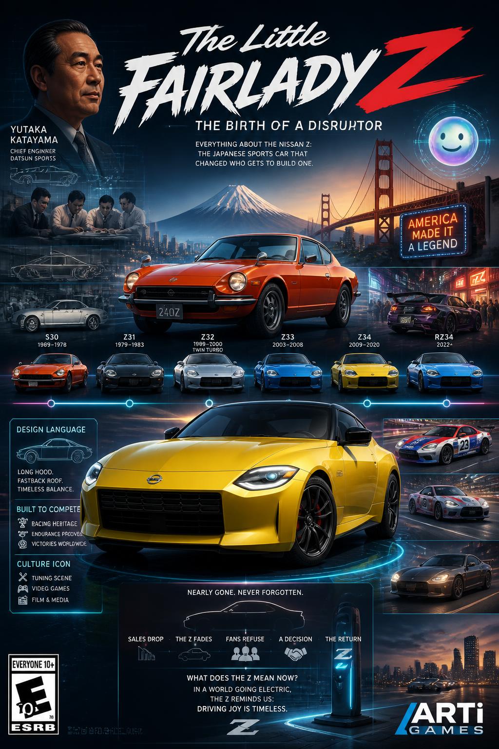 The Little Fairlady Z