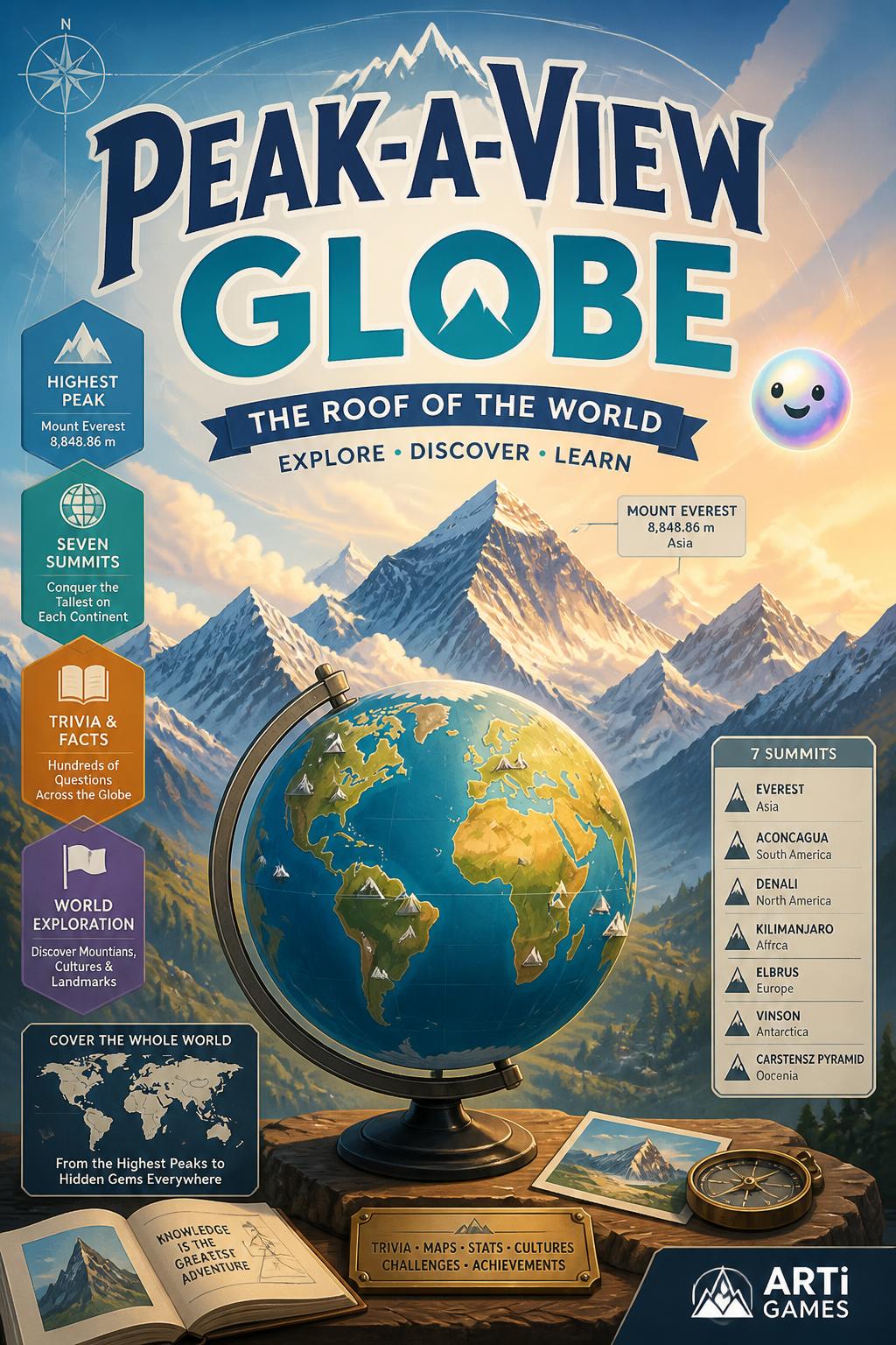 Peak-a-View Globe