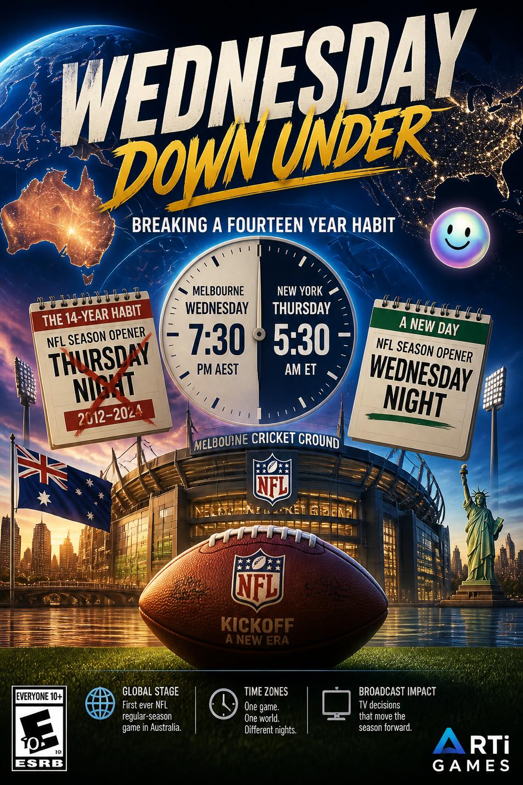 Wednesday Down Under