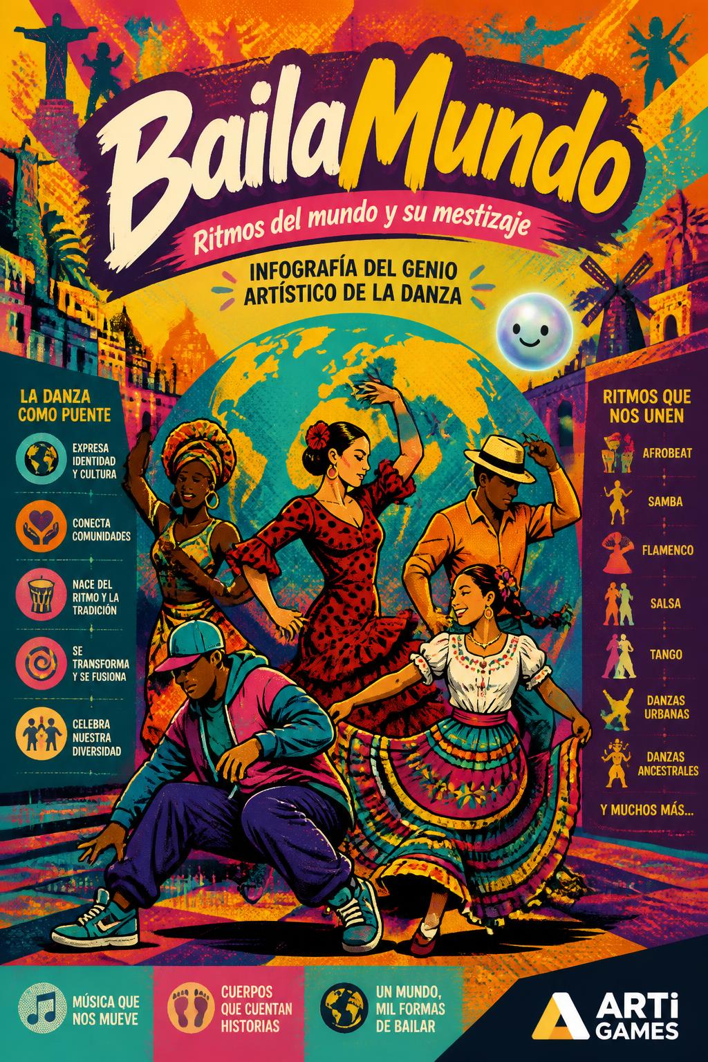 BailaMundo