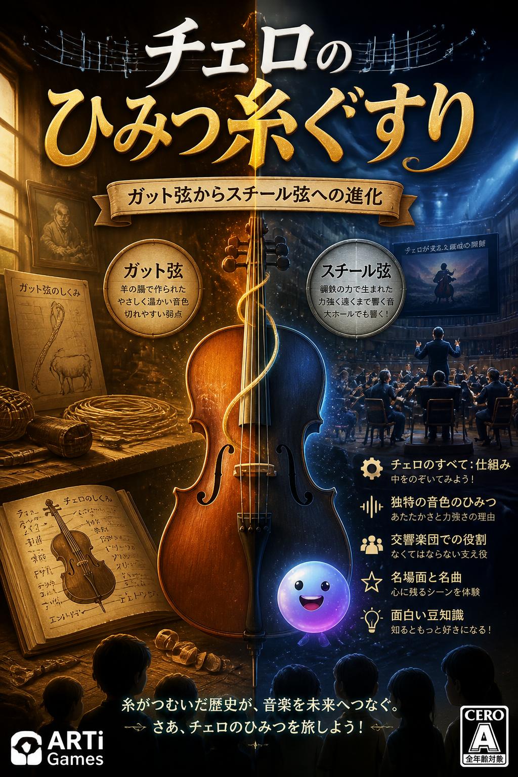 チェロのひみつ糸ぐすり