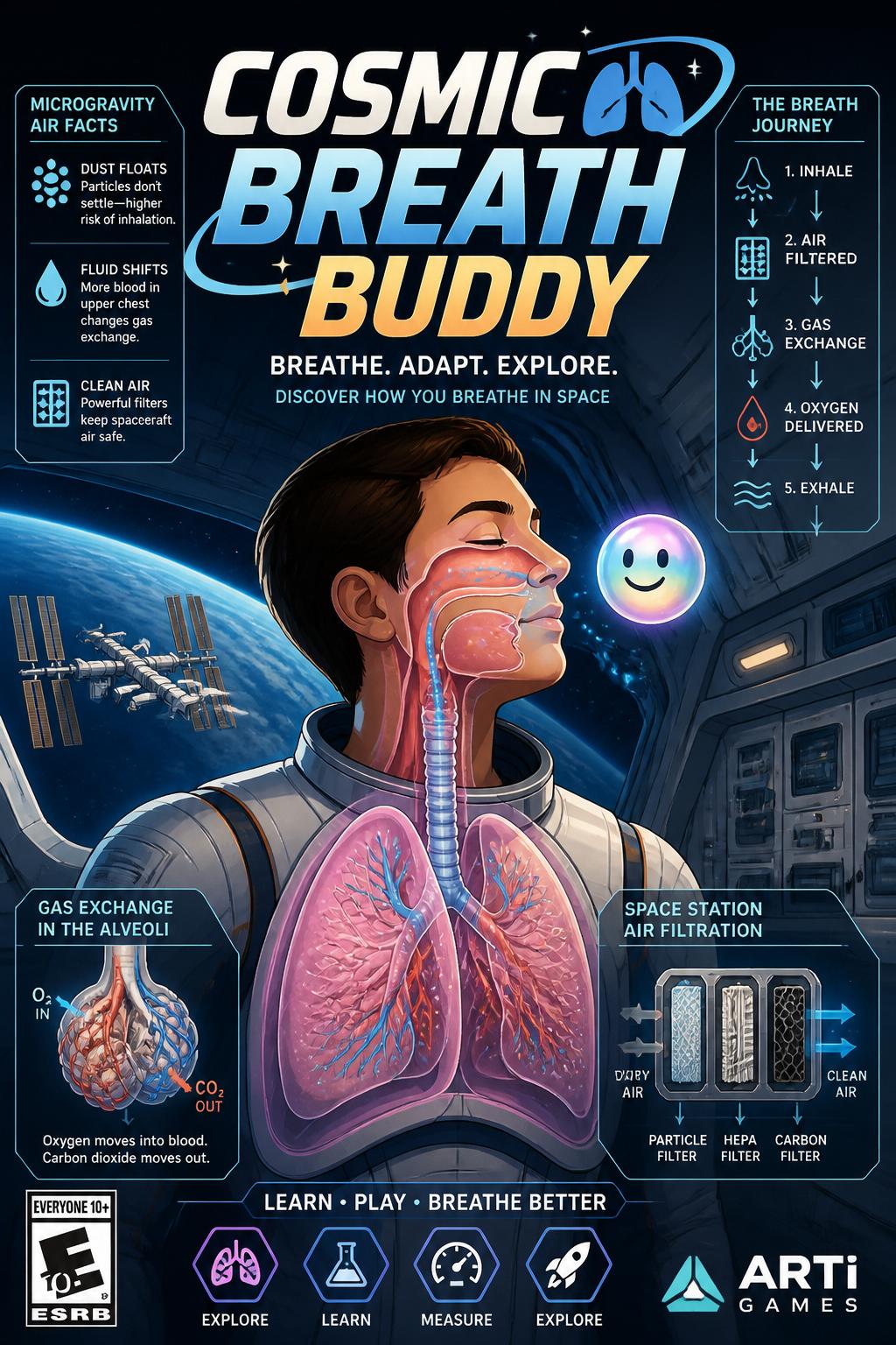 Cosmic Breath Buddy