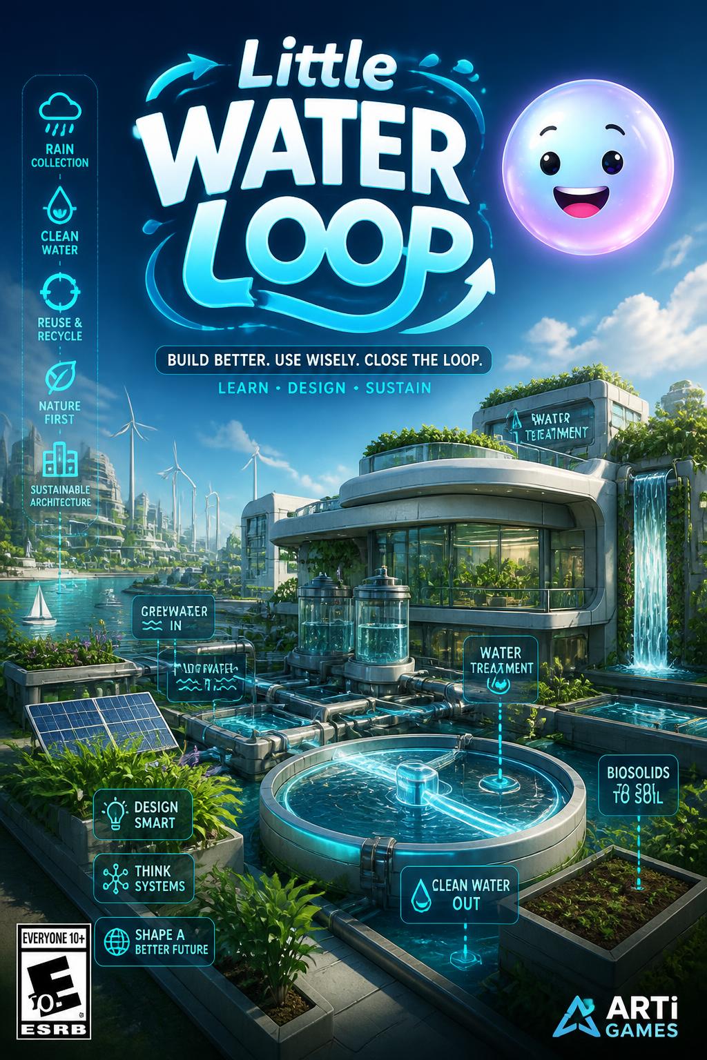 Little Water Loop