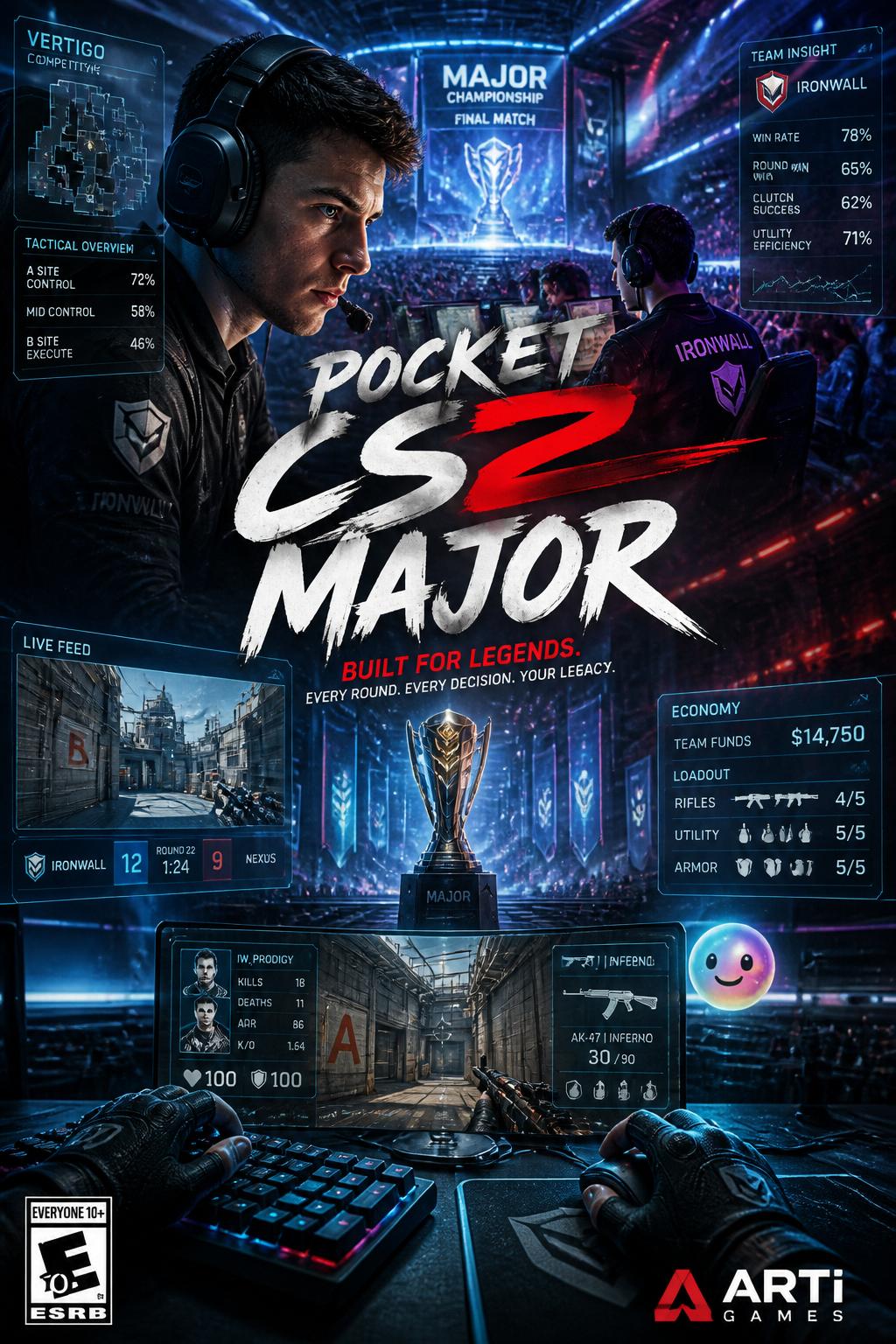 CS2 vibe is lost)
* *Pocket CS Major* (A bit