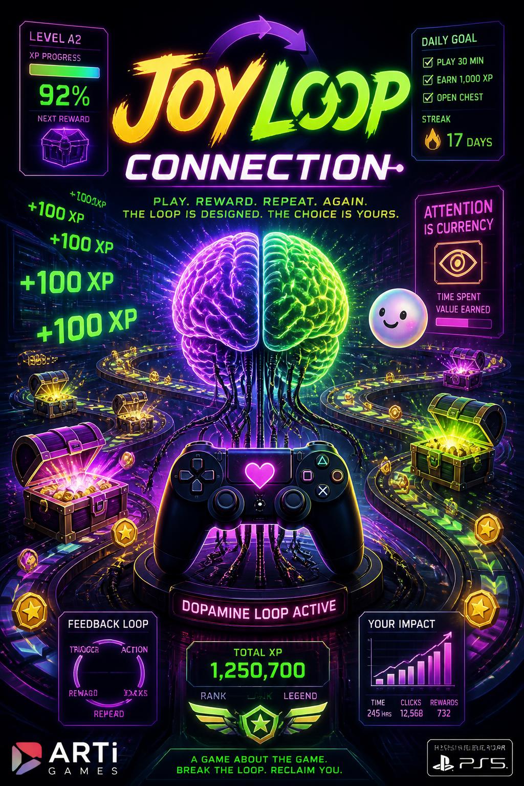 Joy Loop Connection