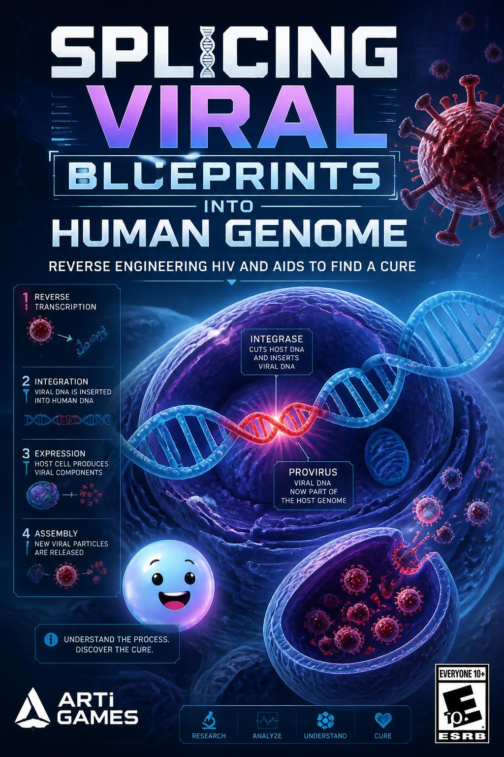 Splicing viral blueprints into human genome