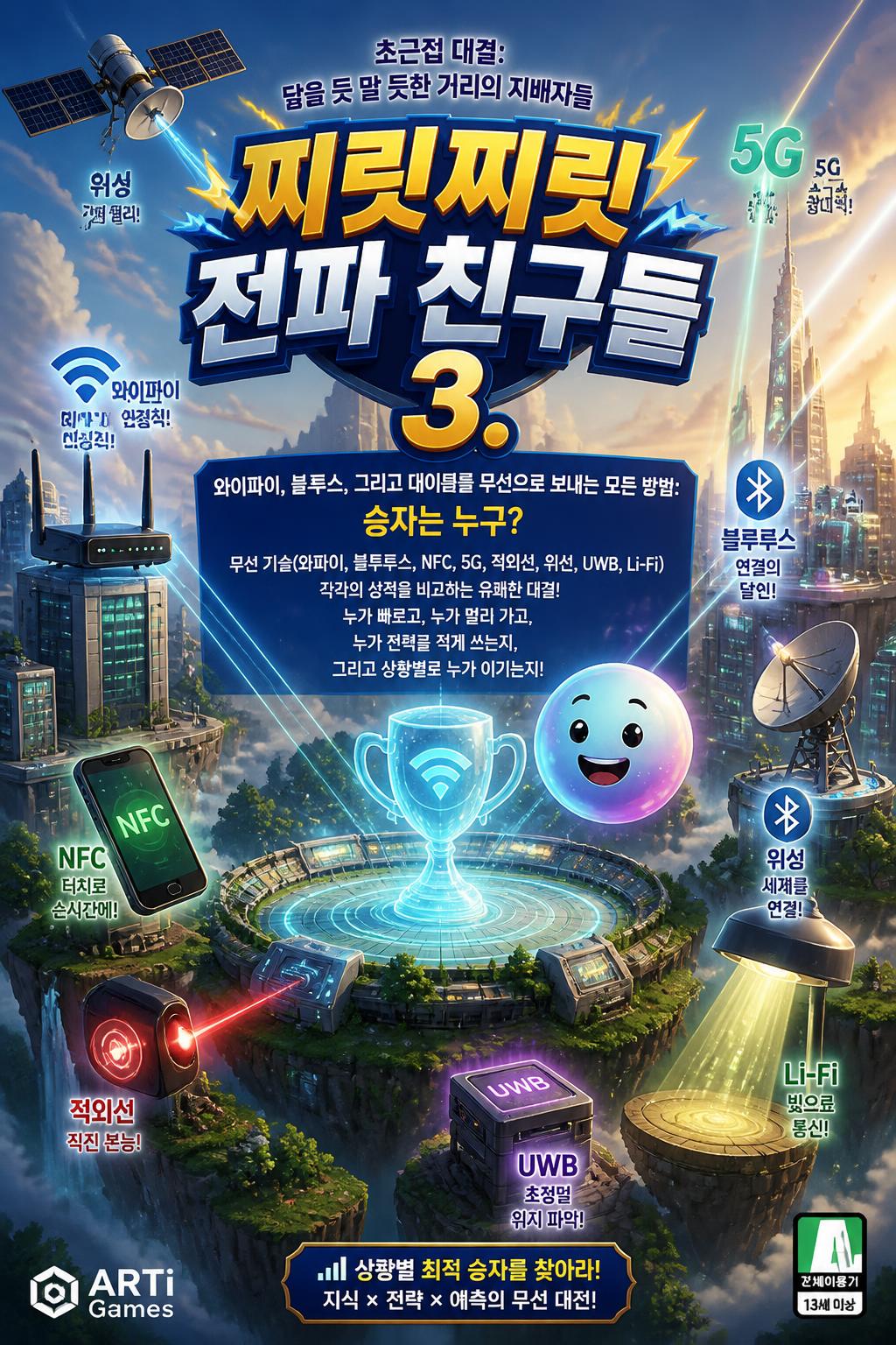 찌릿찌릿 전파 친구들 (Zap-zap radio wave friends)

3.