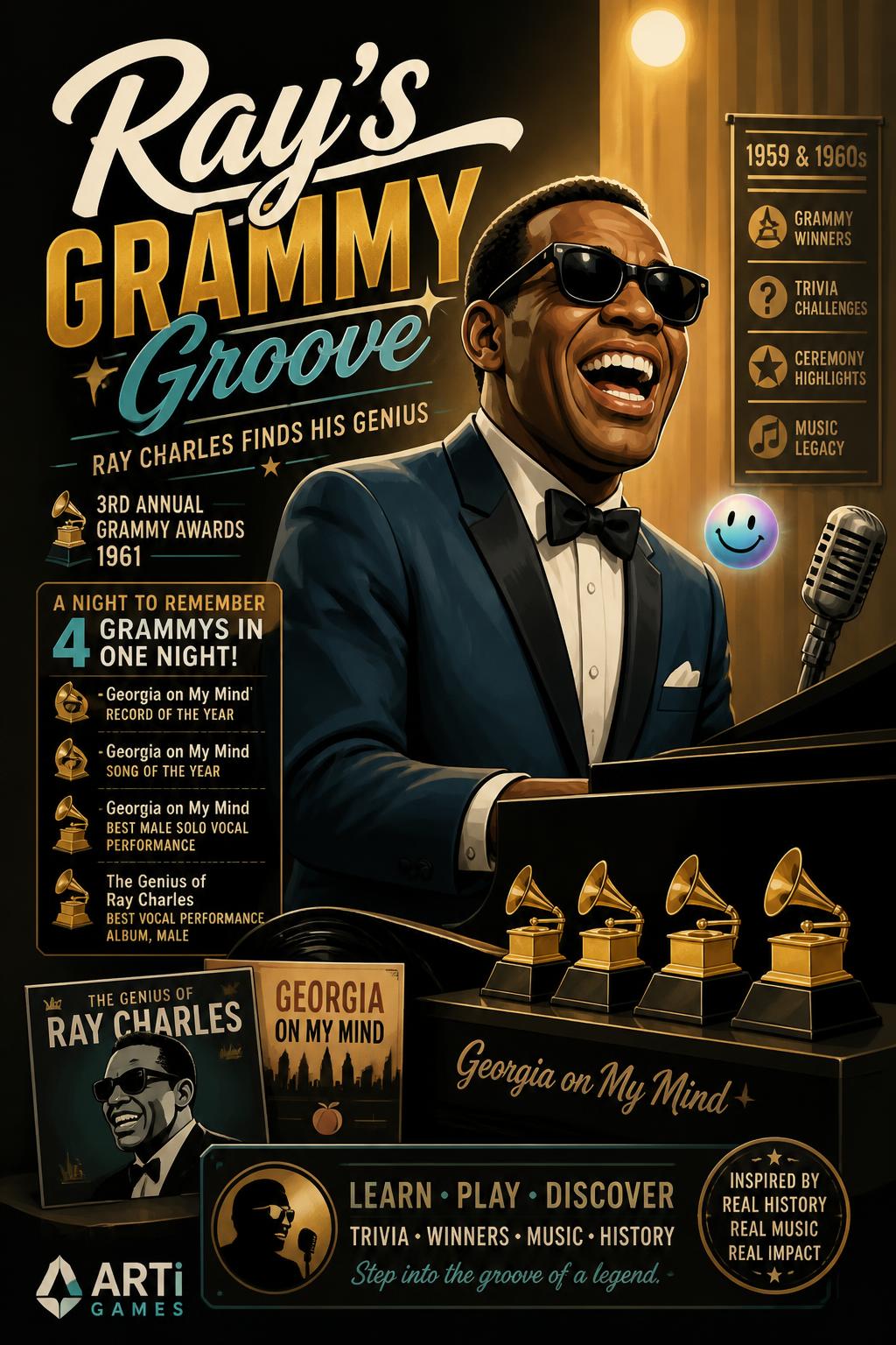 Ray’s Grammy Groove