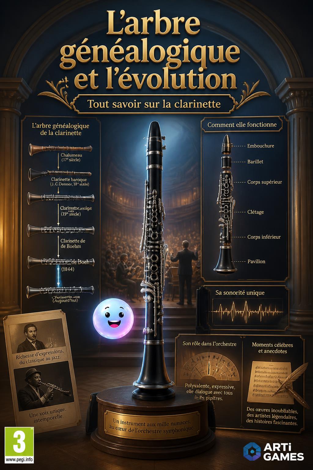 L'arbre généalogique et l'évolution