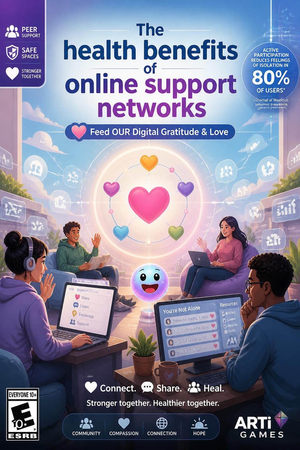 The health benefits of online support networks