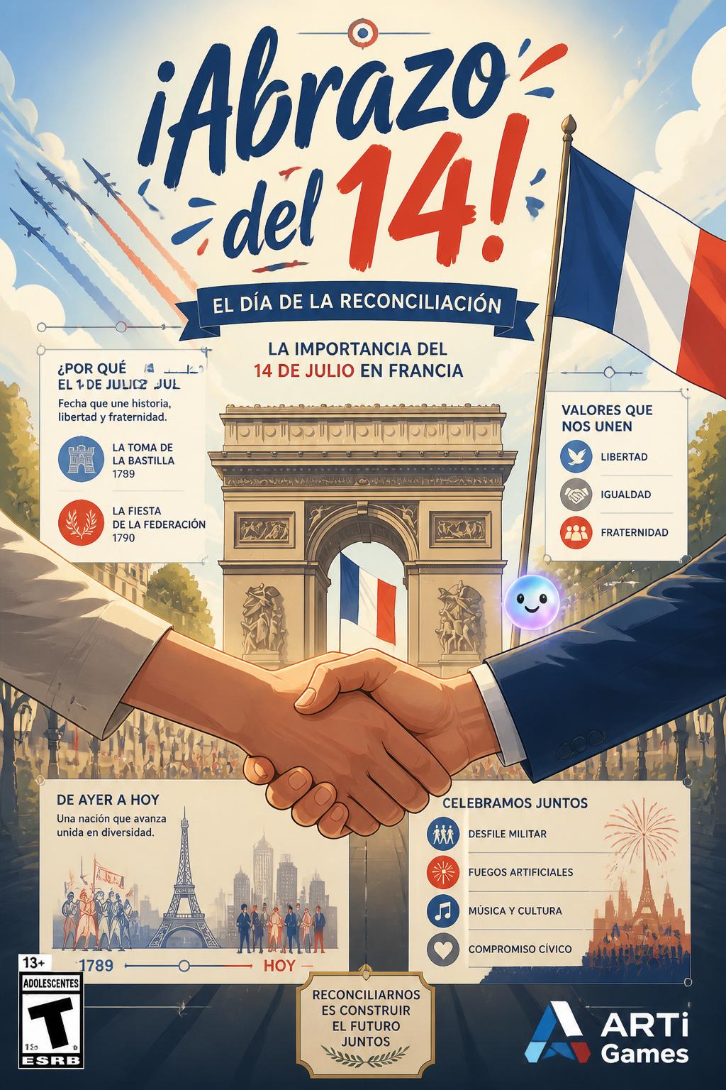 ¡Abrazo del 14!
