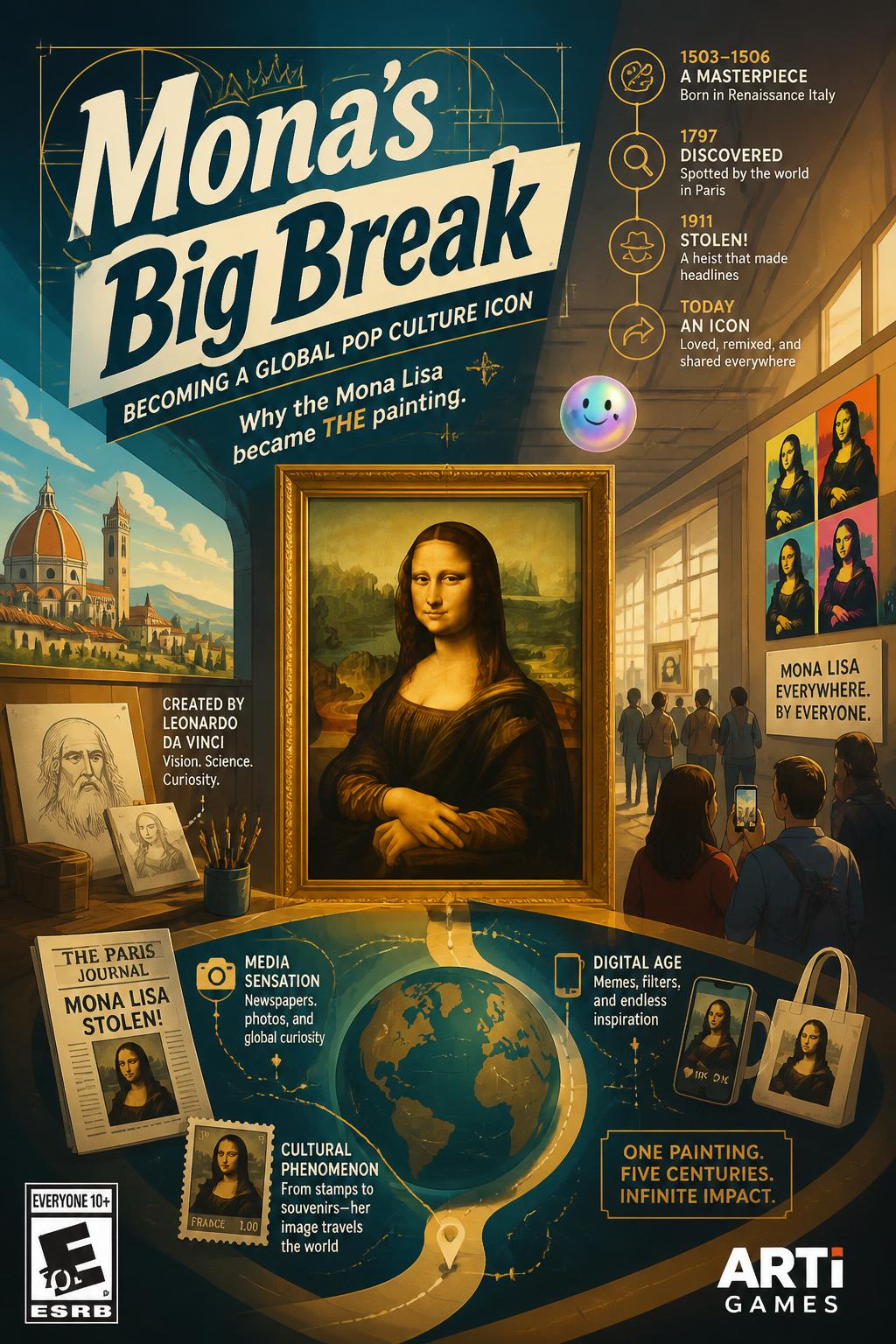 Mona's Big Break