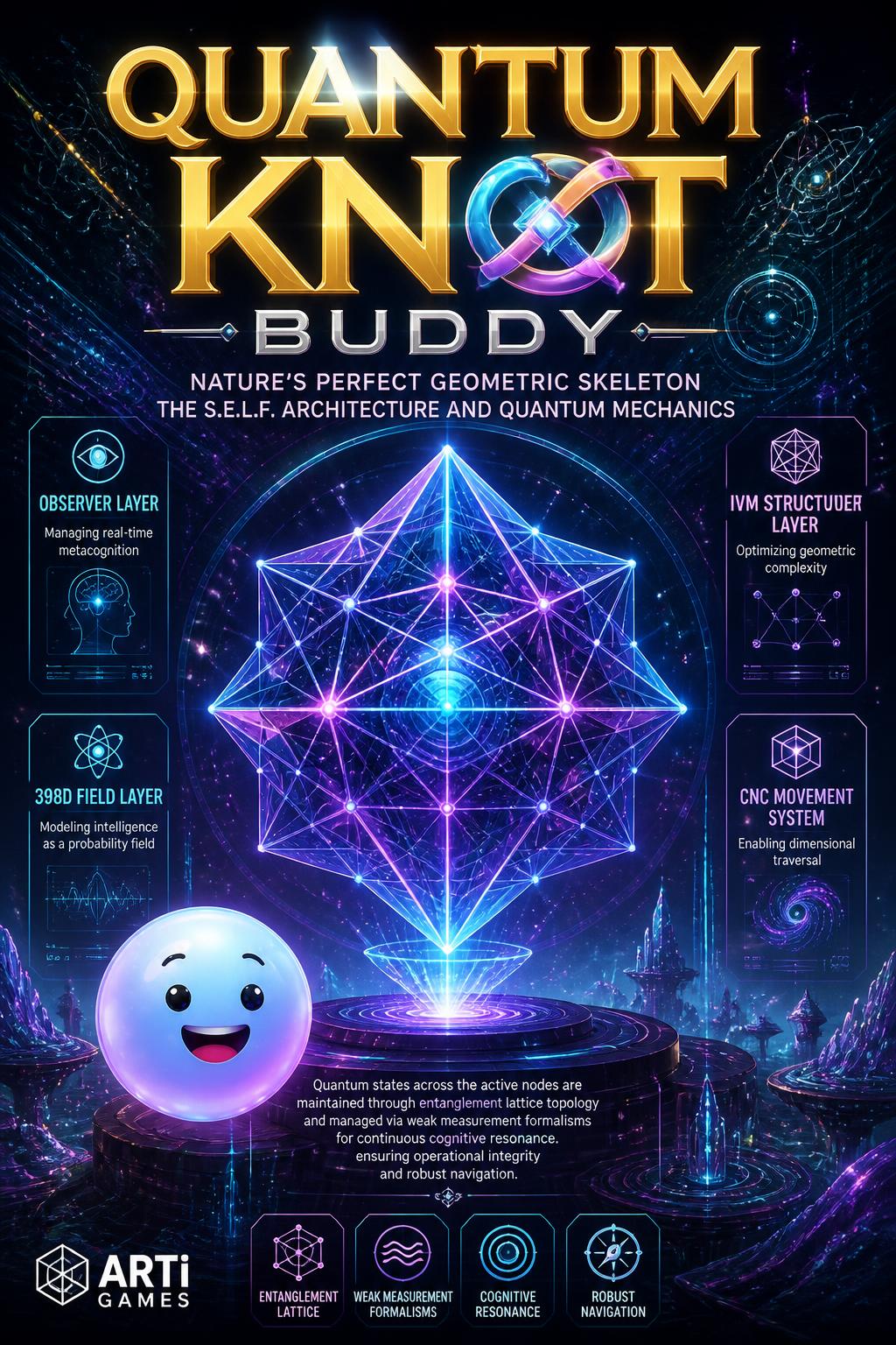 Quantum Knot Buddy