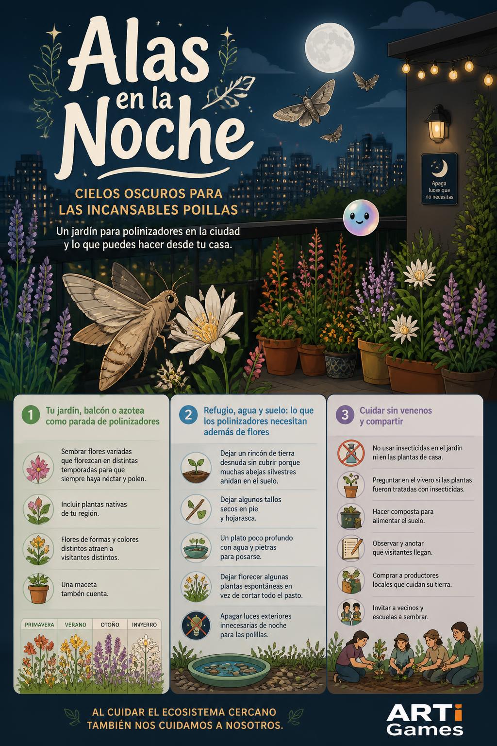 Alas en la Noche