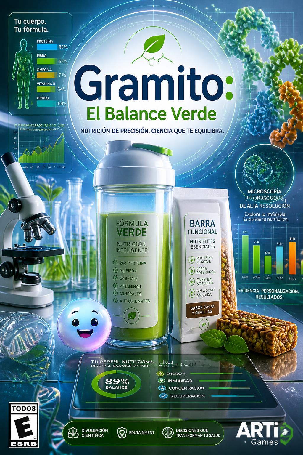 Gramito: El Balance Verde