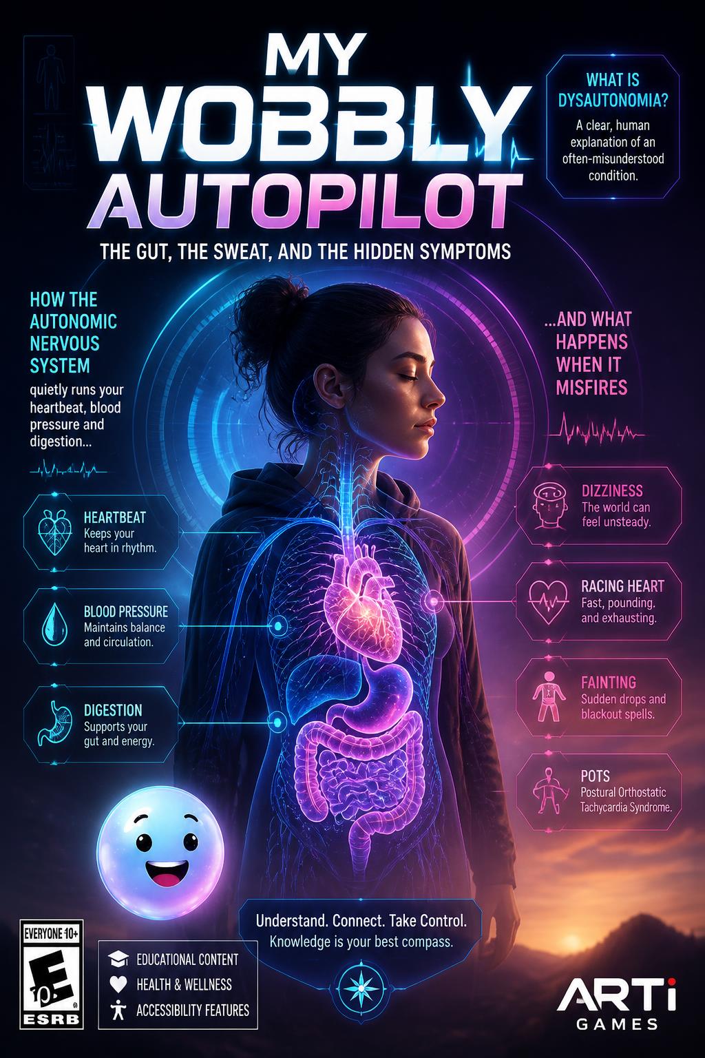 My Wobbly Autopilot