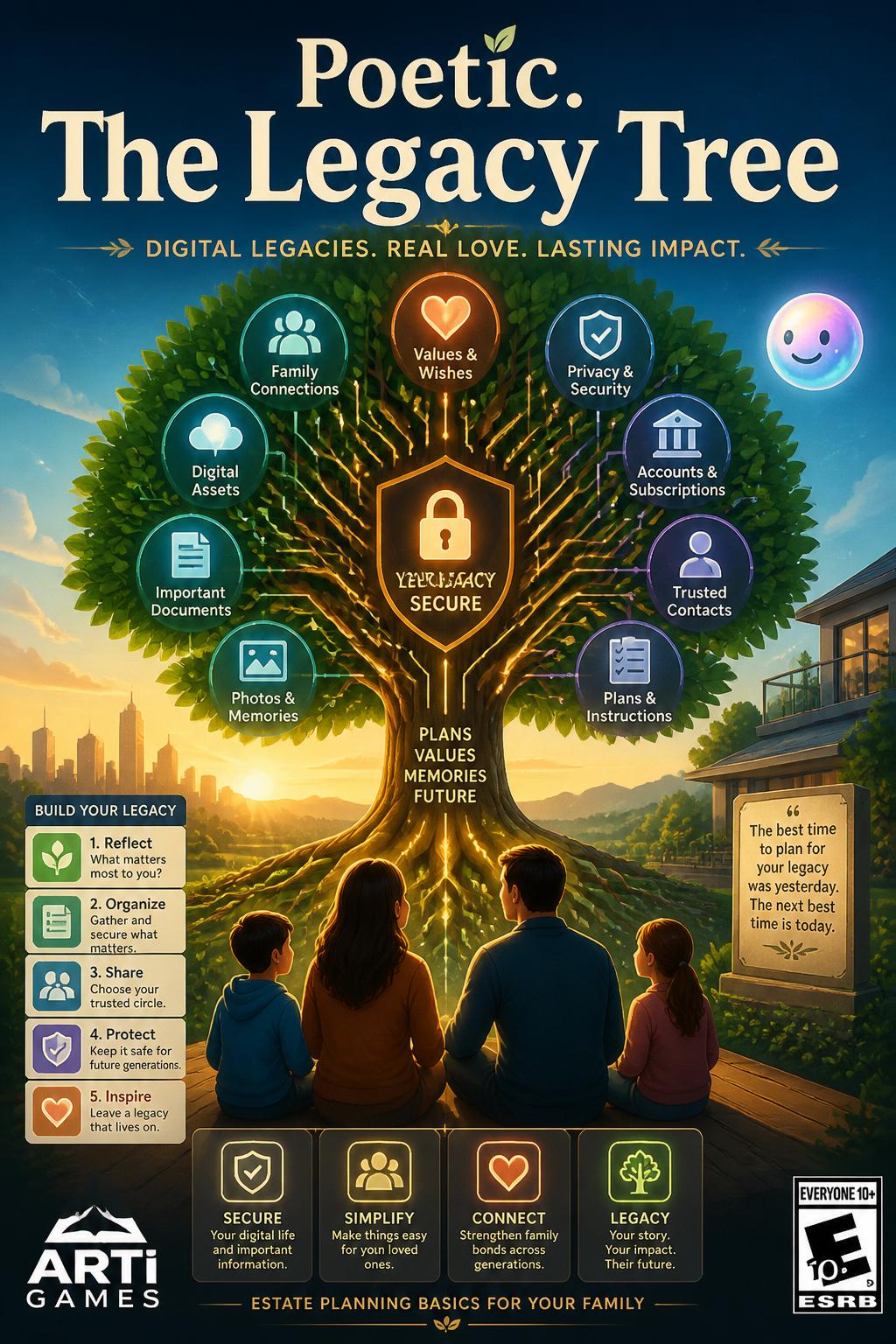 (2 words) - Poetic.
    *   *The Legacy Tree* (3