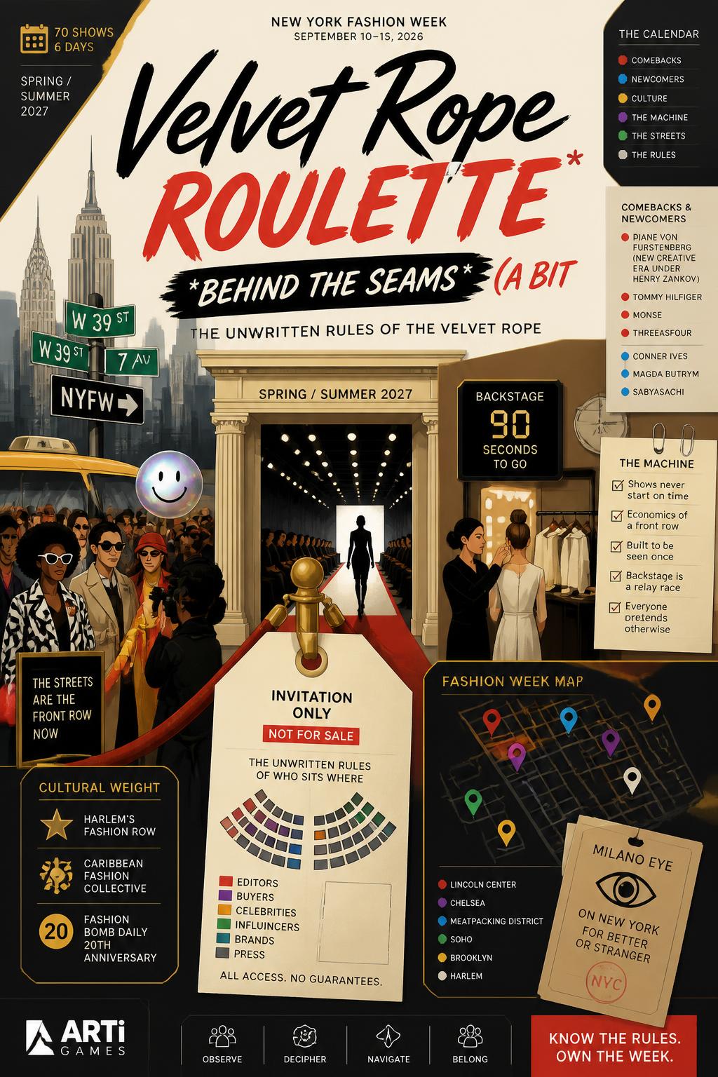 Velvet Rope Roulette*
    *   *Behind the Seams* (A bit