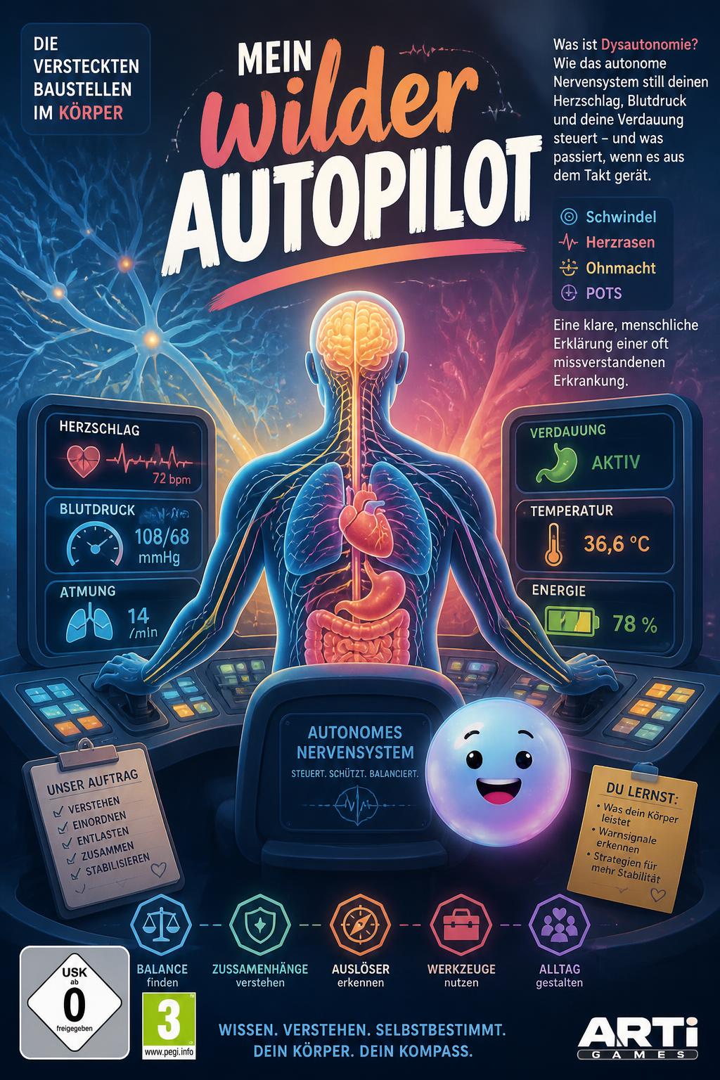 Mein wilder Autopilot
