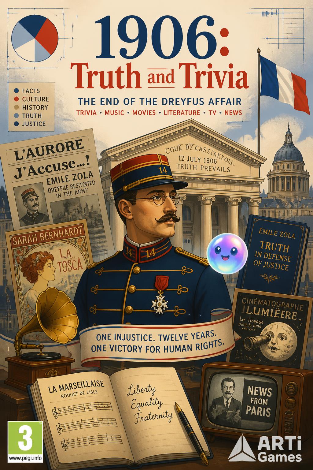 1906: Truth and Trivia