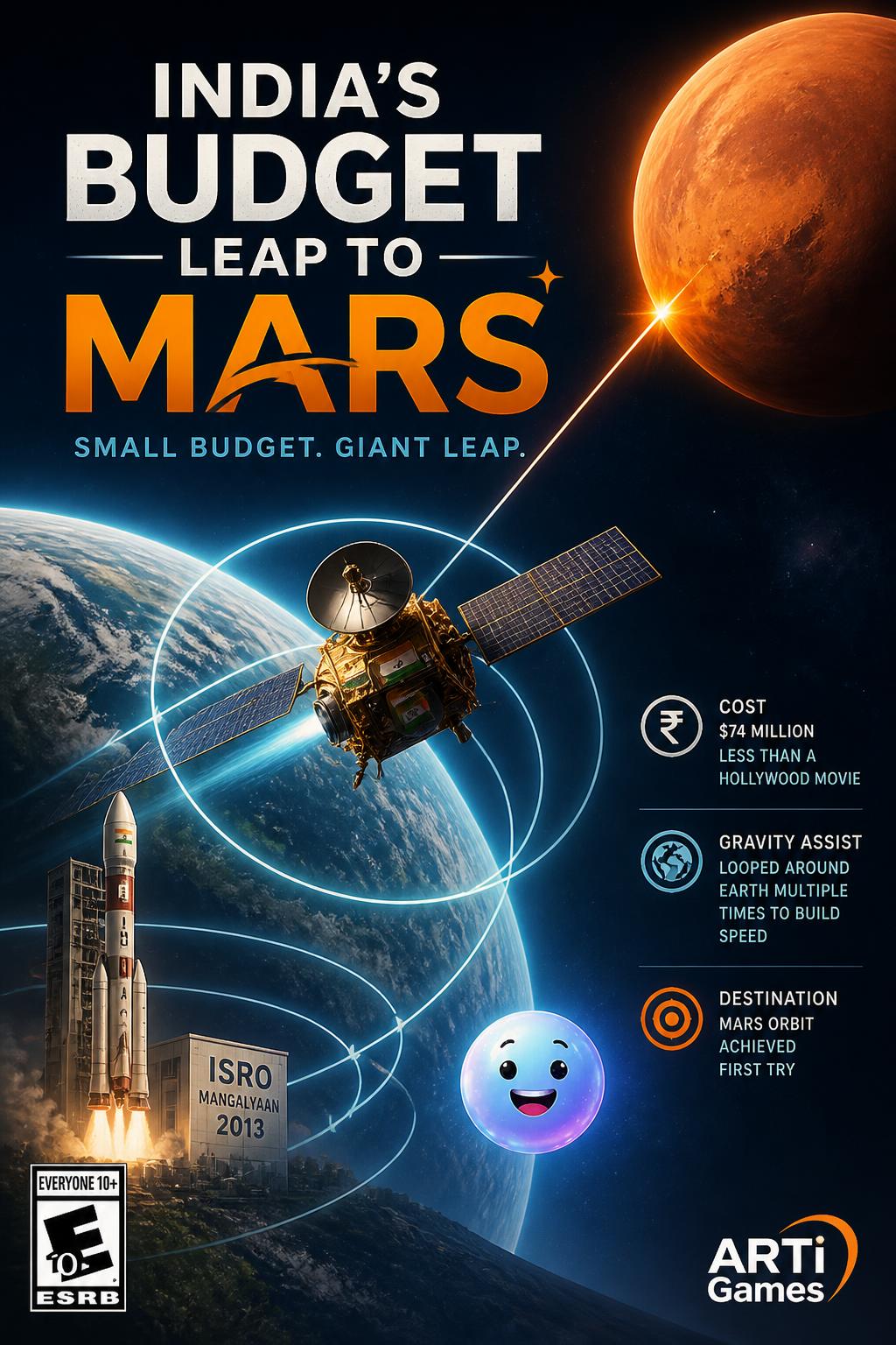 India's budget leap to Mars