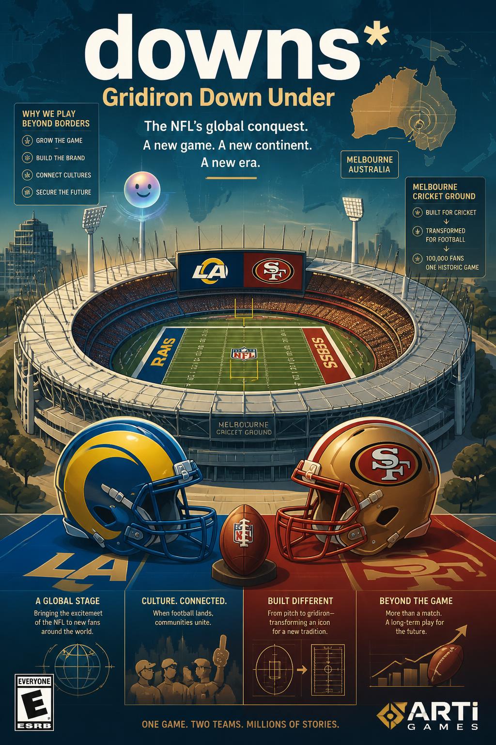 The NFL's global conquest
