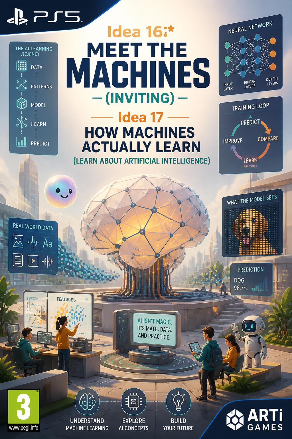 Idea 16:* Meet the Machines (Inviting)
    *   *Idea 17