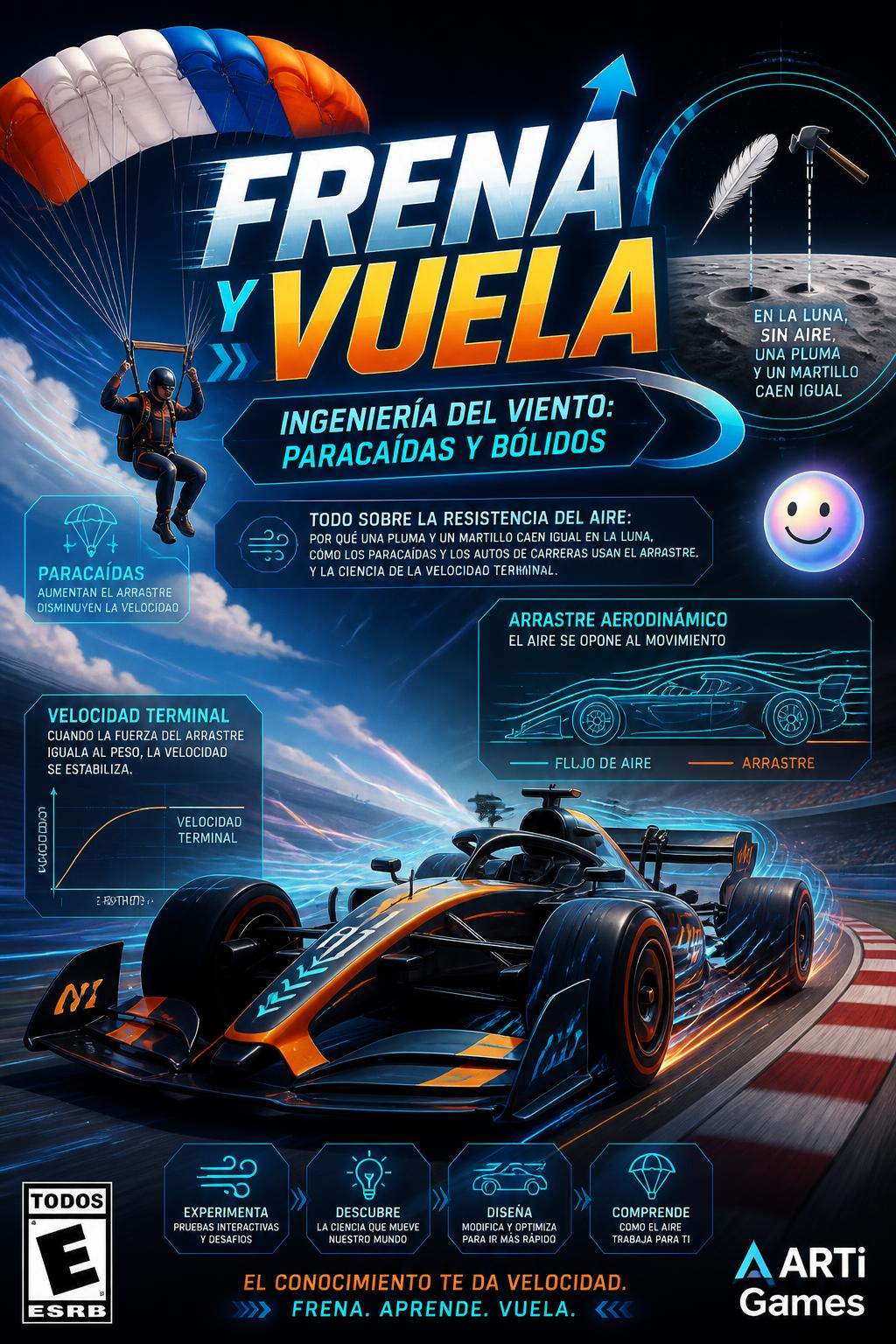 Frena y Vuela