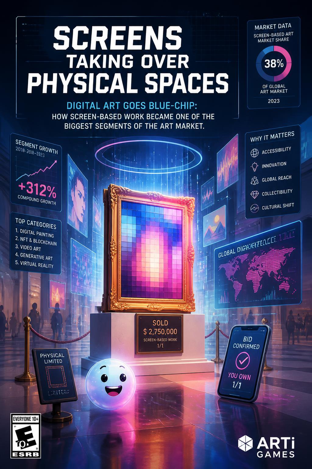 Screens taking over physical spaces