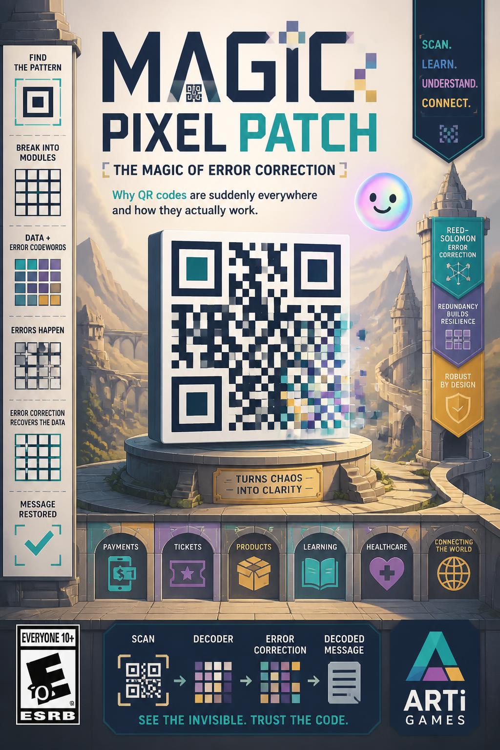 Magic Pixel Patch