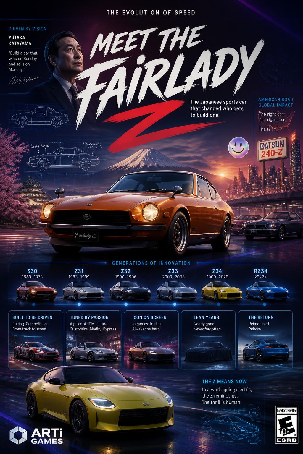 Meet the Fairlady