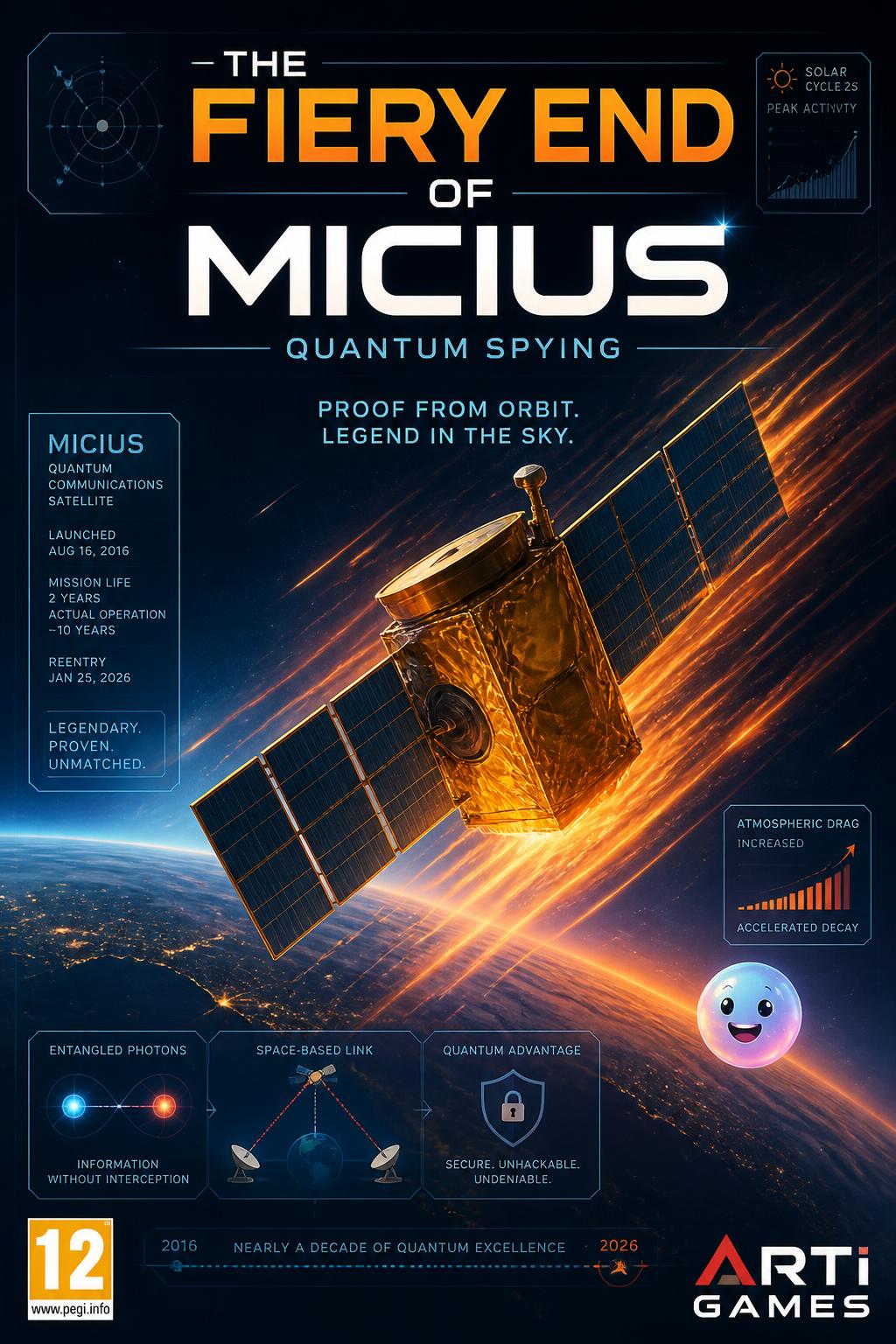 The fiery end of Micius