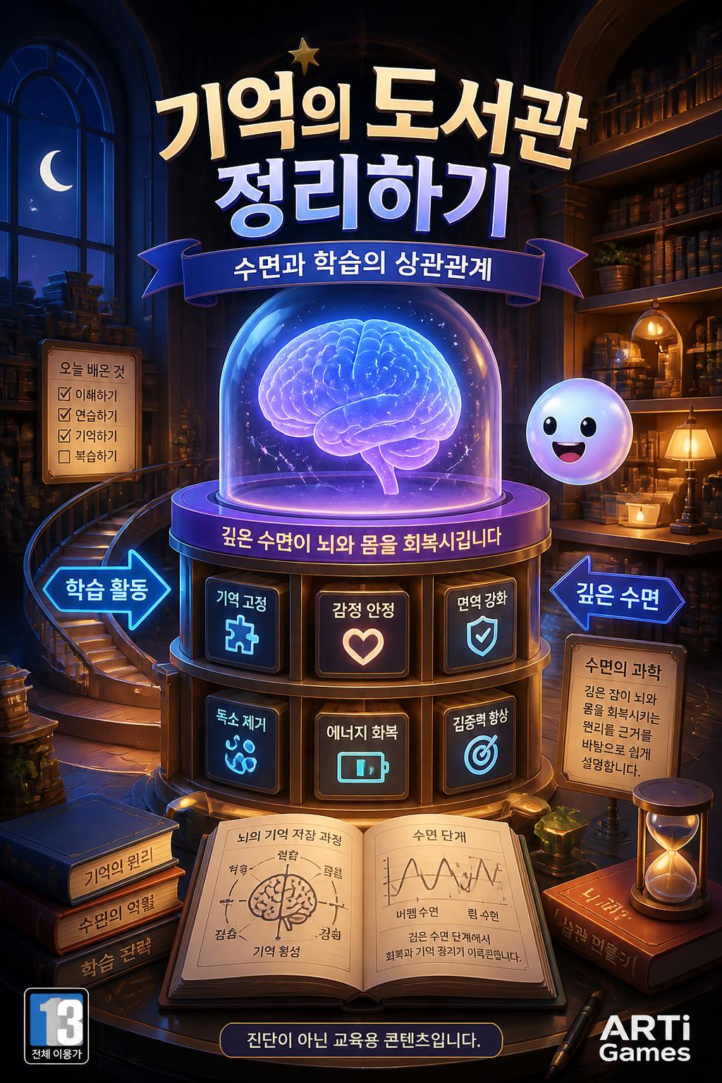 기억의 도서관 정리하기: 수면과 학습의 상관관계