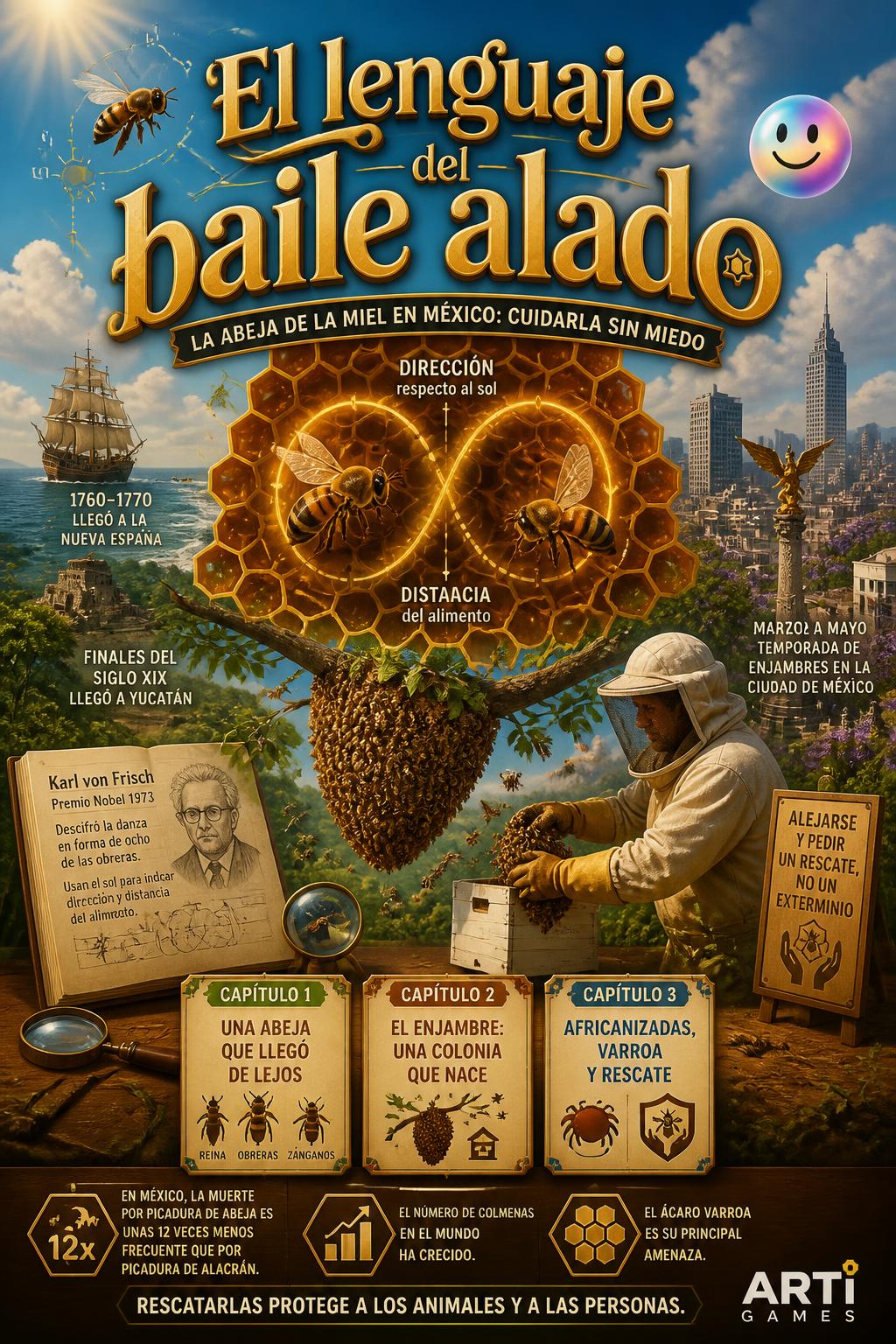 El lenguaje del baile alado