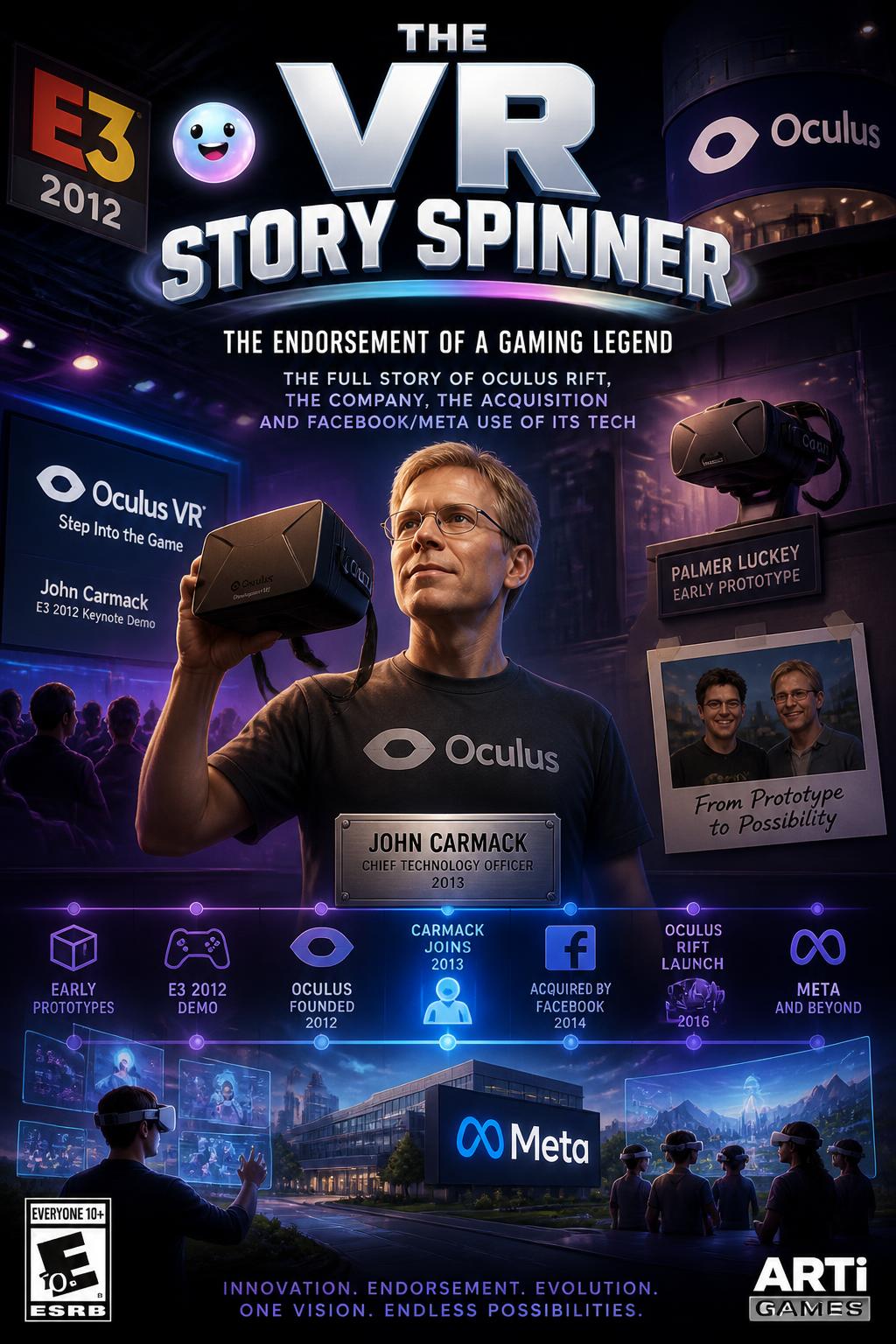 The VR Story Spinner