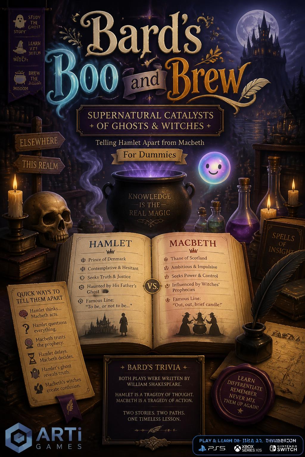 Bard's Boo and Brew
