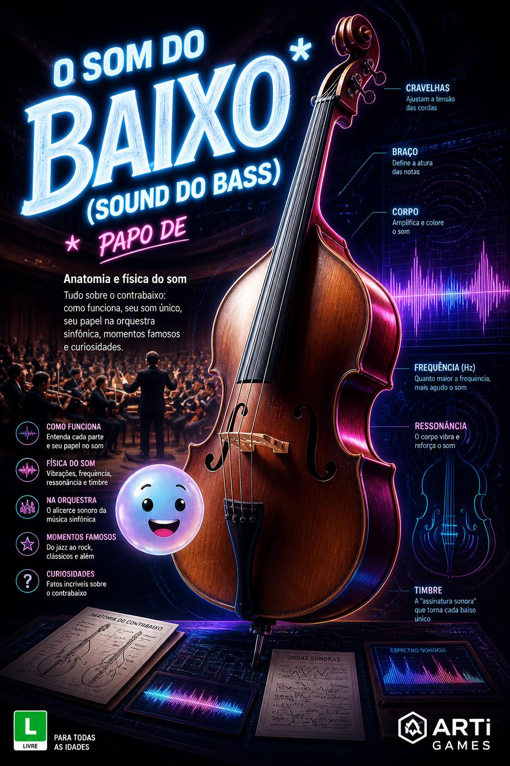 O Som do Baixo* (Sound of the Bass).
    *   *Papo de