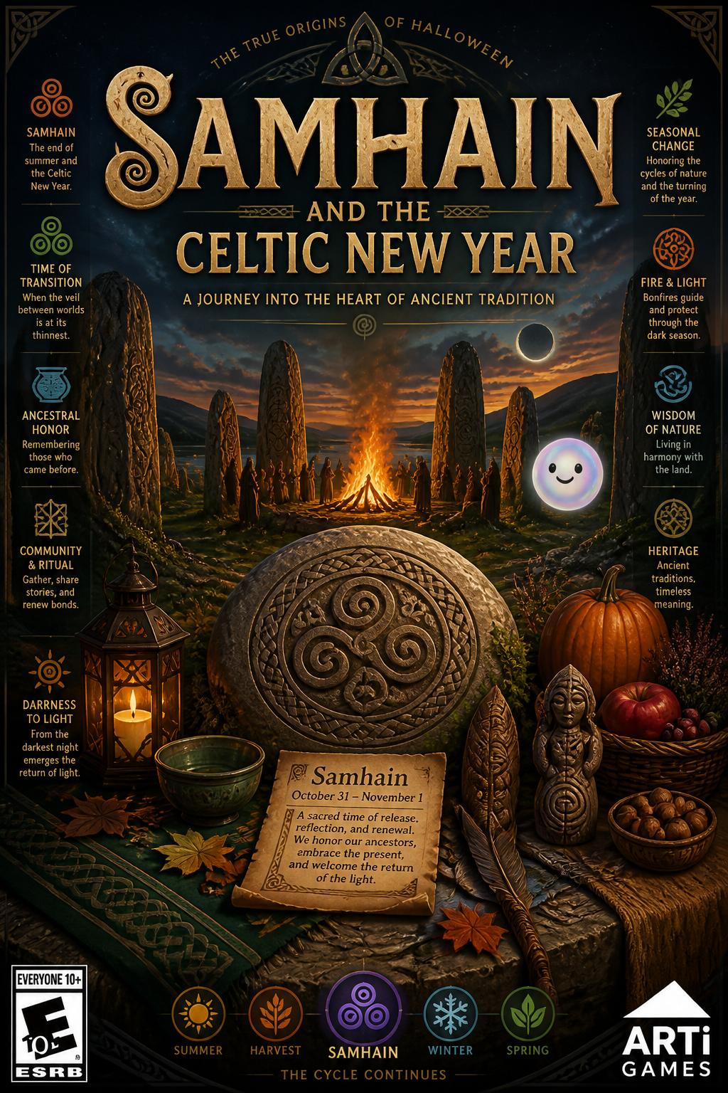 Samhain and the Celtic new year