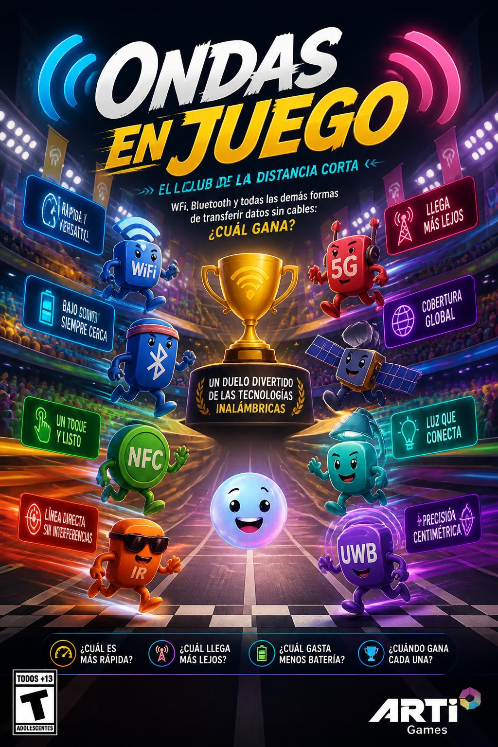 Ondas en Juego
