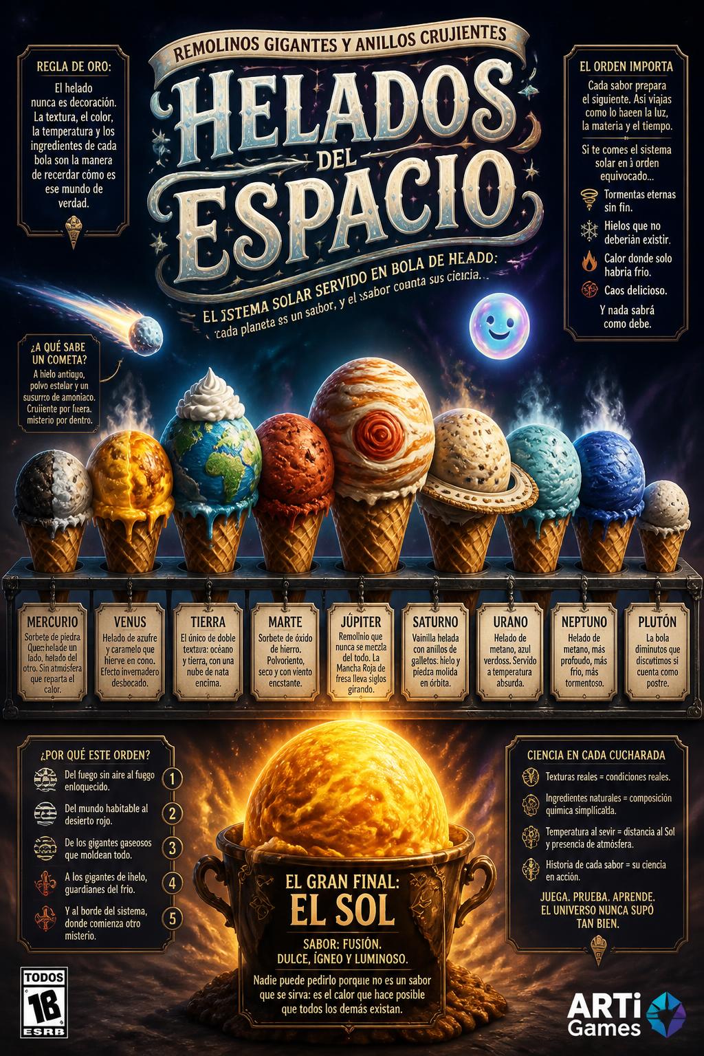 Helados del Espacio