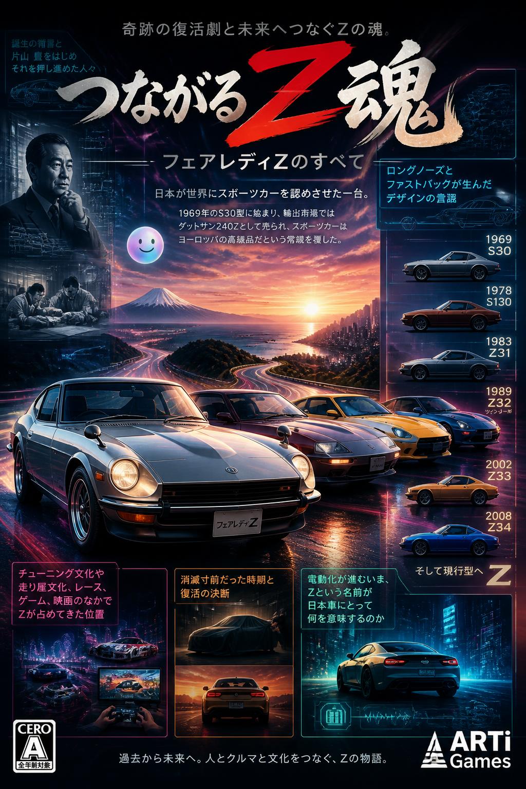つながるZ魂