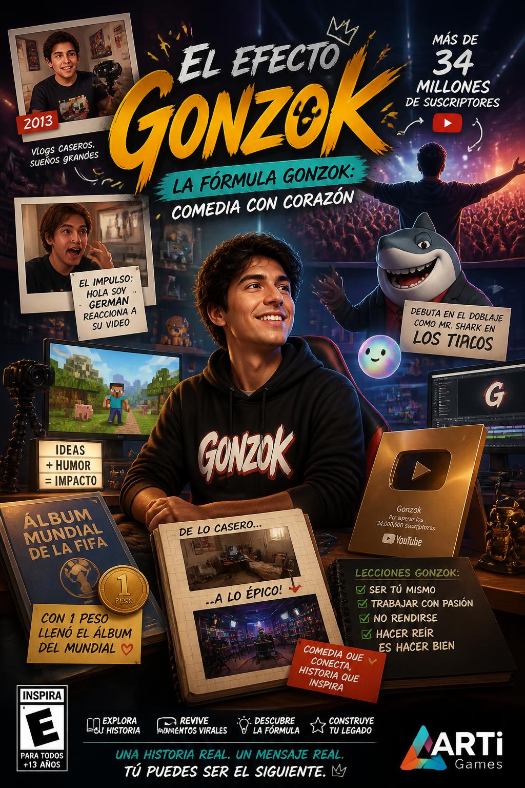 El Efecto Gonzok