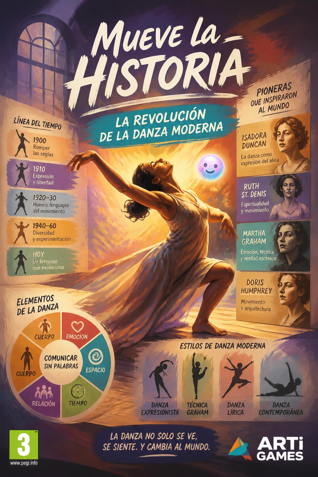 Mueve la Historia