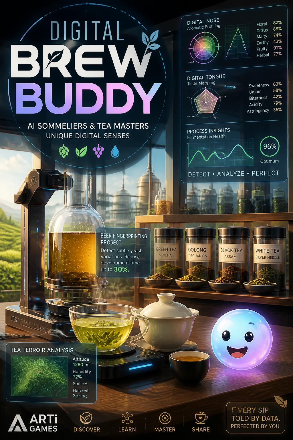 Digital Brew Buddy