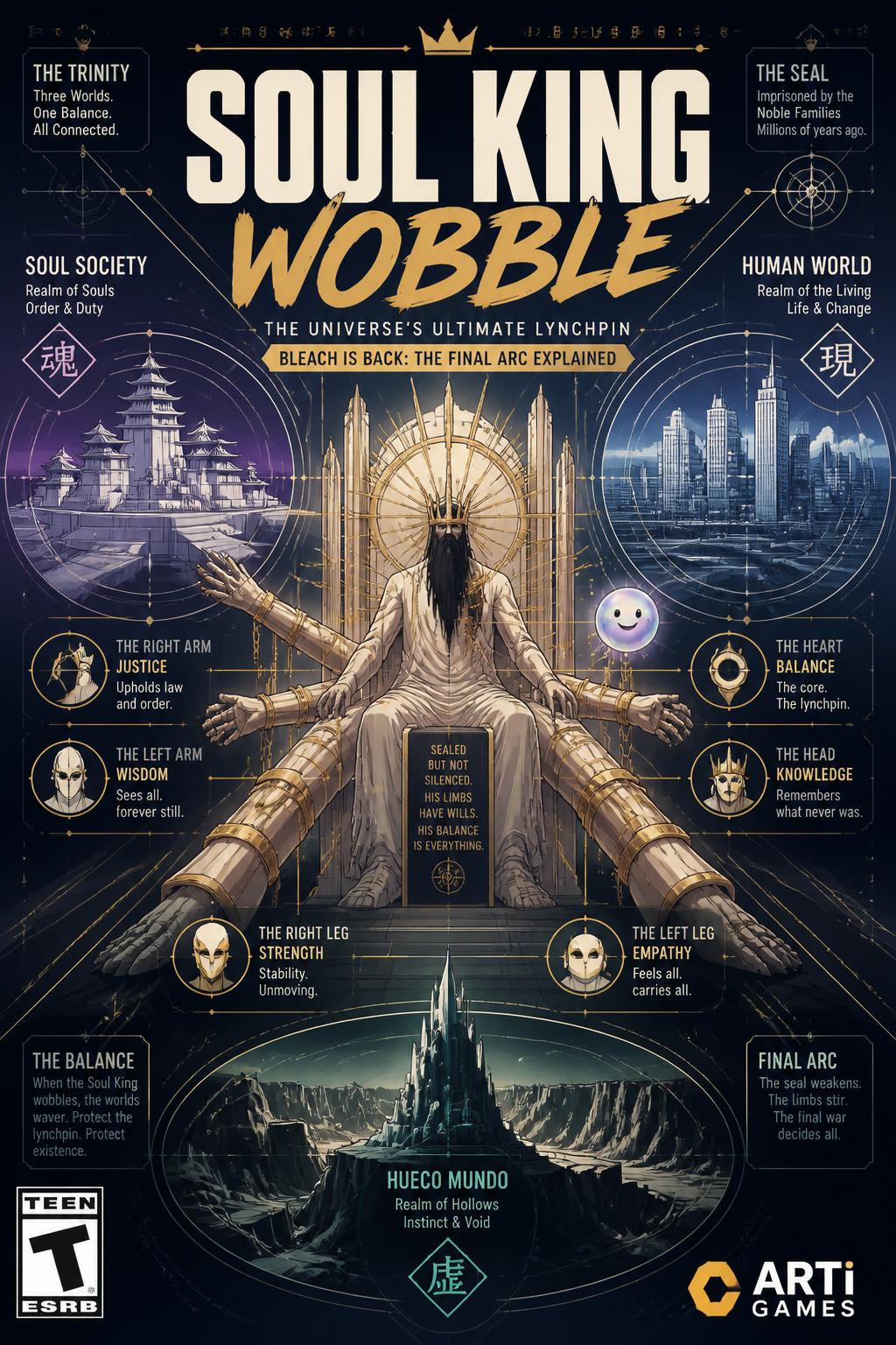 Soul King Wobble