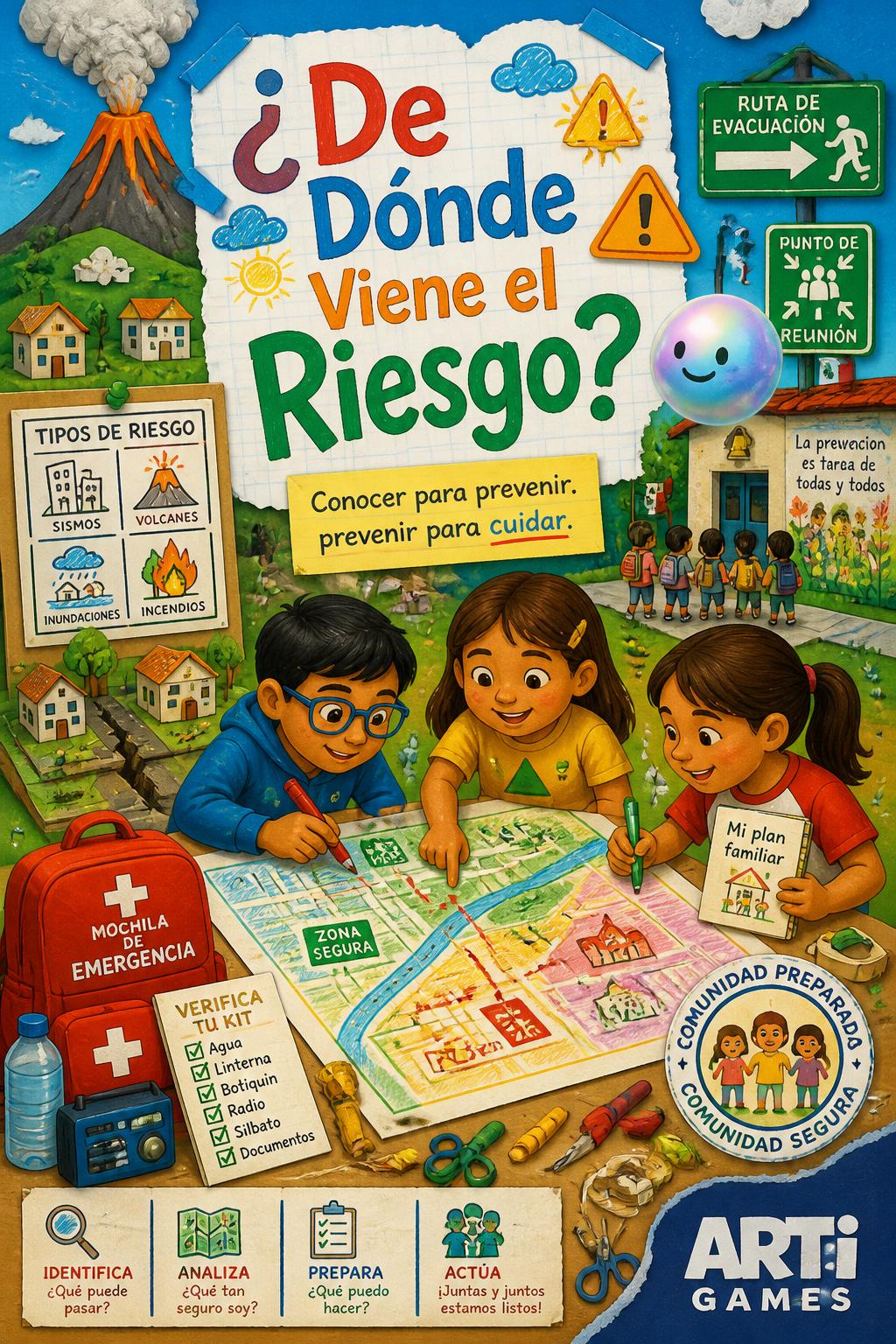 ¿De Dónde Viene el Riesgo?