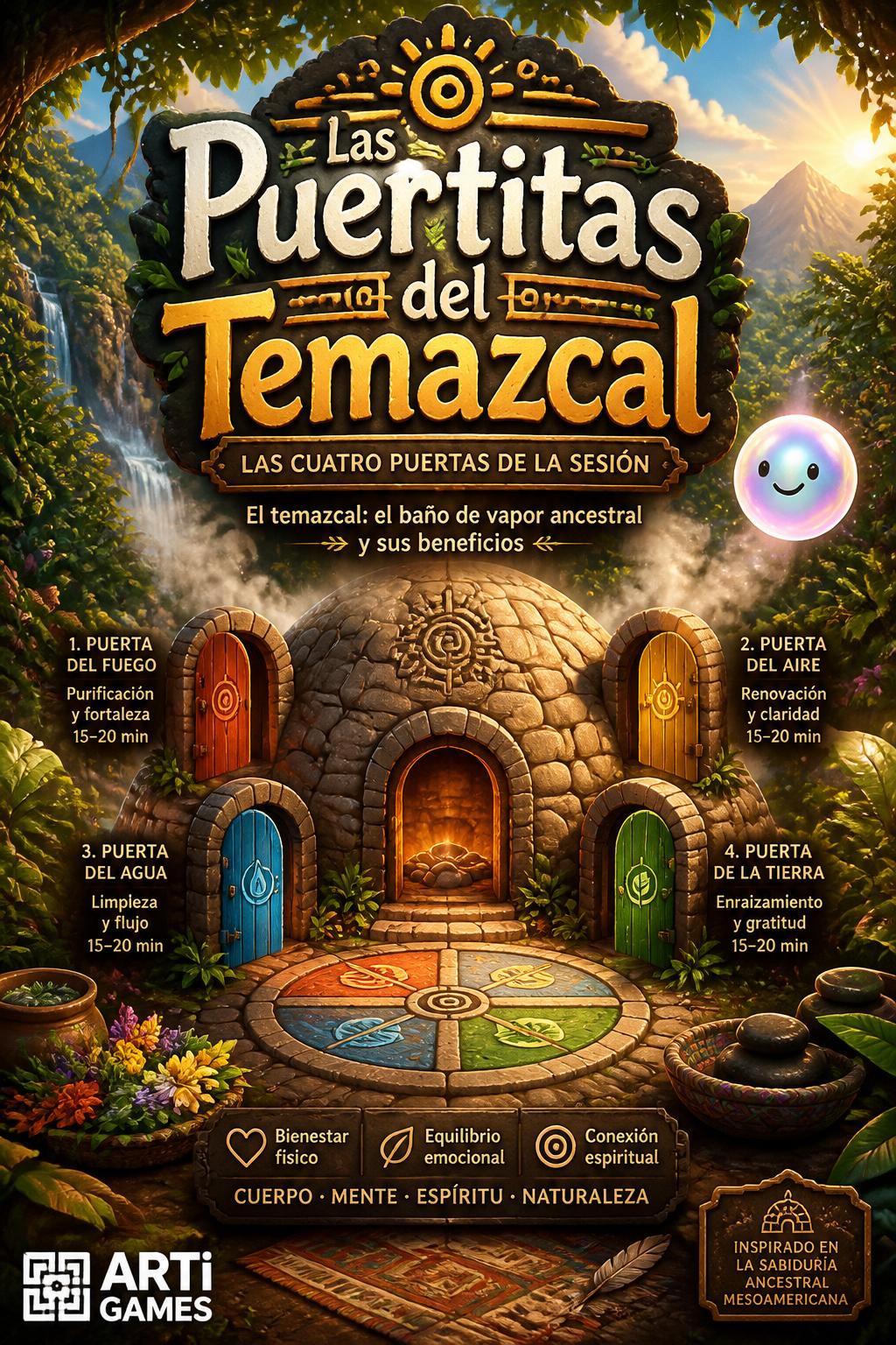 Las Puertitas del Temazcal
